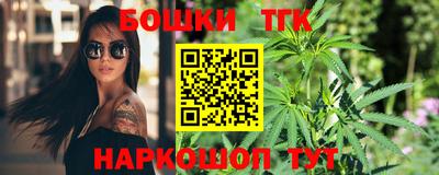 прущие грибы Балахна
